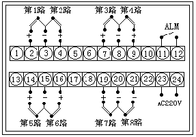 智能巡檢儀端子接線（輸入信號為熱電偶、電壓、電流）