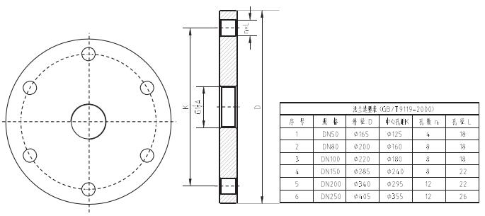 高溫喇叭天線雷達物位計法蘭選型圖