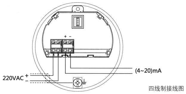 高溫喇叭天線雷達物位計四線製接線圖