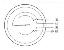 耐震電接點雙金屬溫度計接線圖