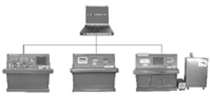 自動化儀表綜合校驗係統
