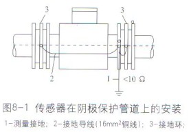 電磁流量計傳感器在陰極保護管道上的安裝