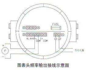 圓表頭頻率輸出接線示意圖