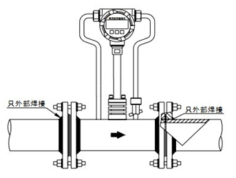 （渦街）流量計法蘭連接示意圖