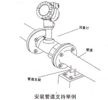 智能渦街流量計安裝管道支持舉例