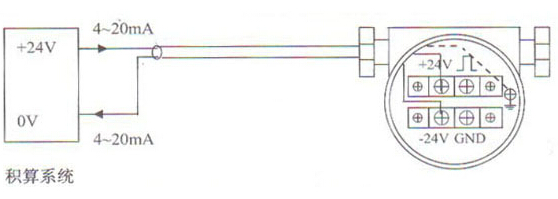 輸出標準4~20mA電流信號的兩線製渦街流量計配線設計