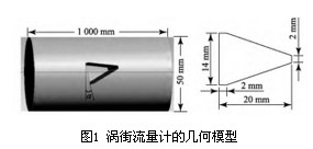 渦街流量計的幾何圖形