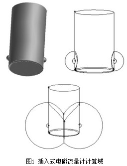 插入式電磁流量計計算域