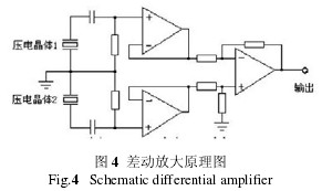 差動放大原理圖