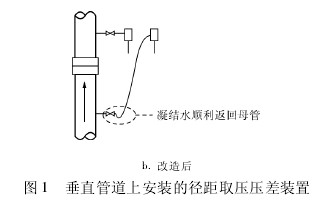 蒸汽流量計垂直管道上安裝的徑距取壓壓差裝置圖示
