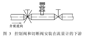 控製閥和切斷閥安裝在流量計的下遊